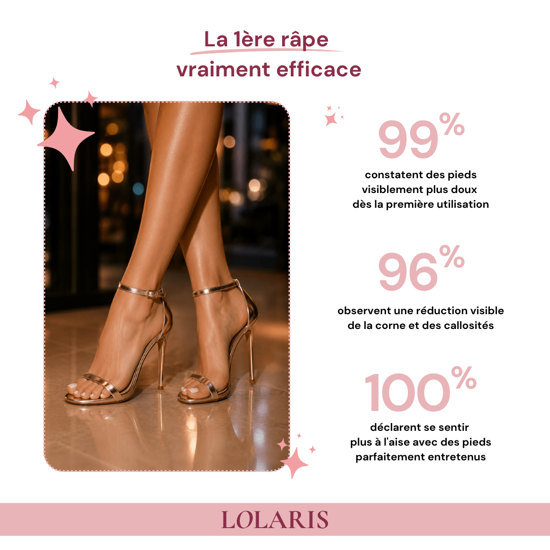 Lolaris - Softy Pro