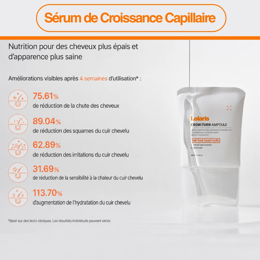 Lolaris Sérum de croissance capillaire 100ml